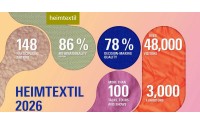 Heimtextil