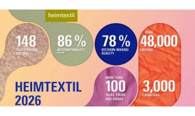 Heimtextil 2026 — must visit для тих, хто працює з інтер’єрами